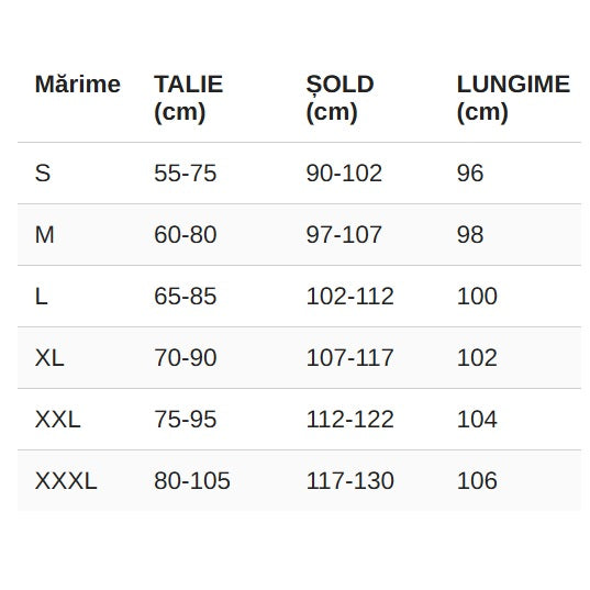 Colanți Corset Modelatori cu efect termic în zona taliei PERSIPRA